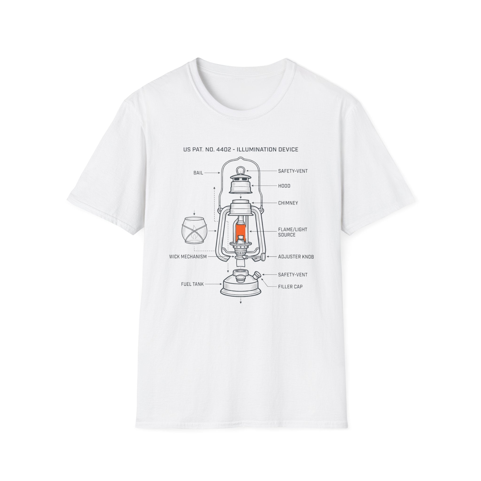 Copy of EDC Overland T-Shirt